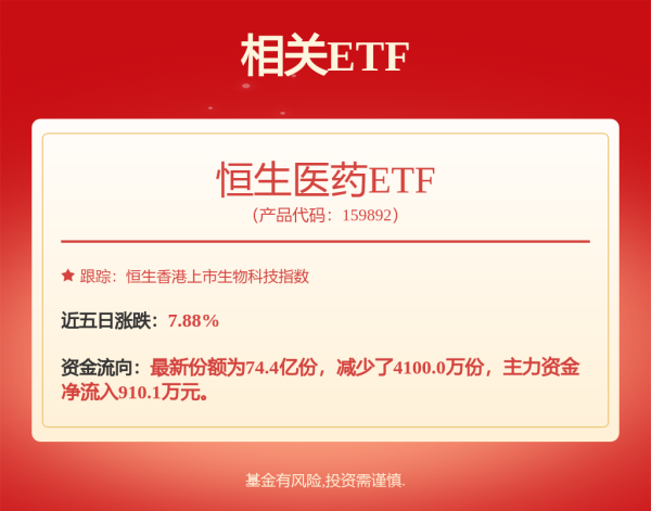 掘金配资 【12315投诉公示】消费者投诉京东健康虚假宣传问题