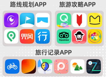 利好优配 国庆中秋旅游“量价齐升”：260万家企业见证文旅消费强势复苏