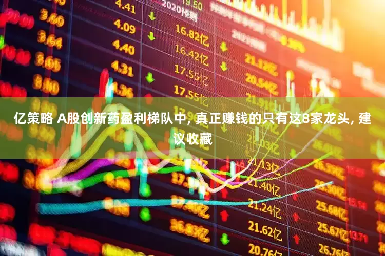 亿策略 A股创新药盈利梯队中, 真正赚钱的只有这8家龙头, 建议收藏